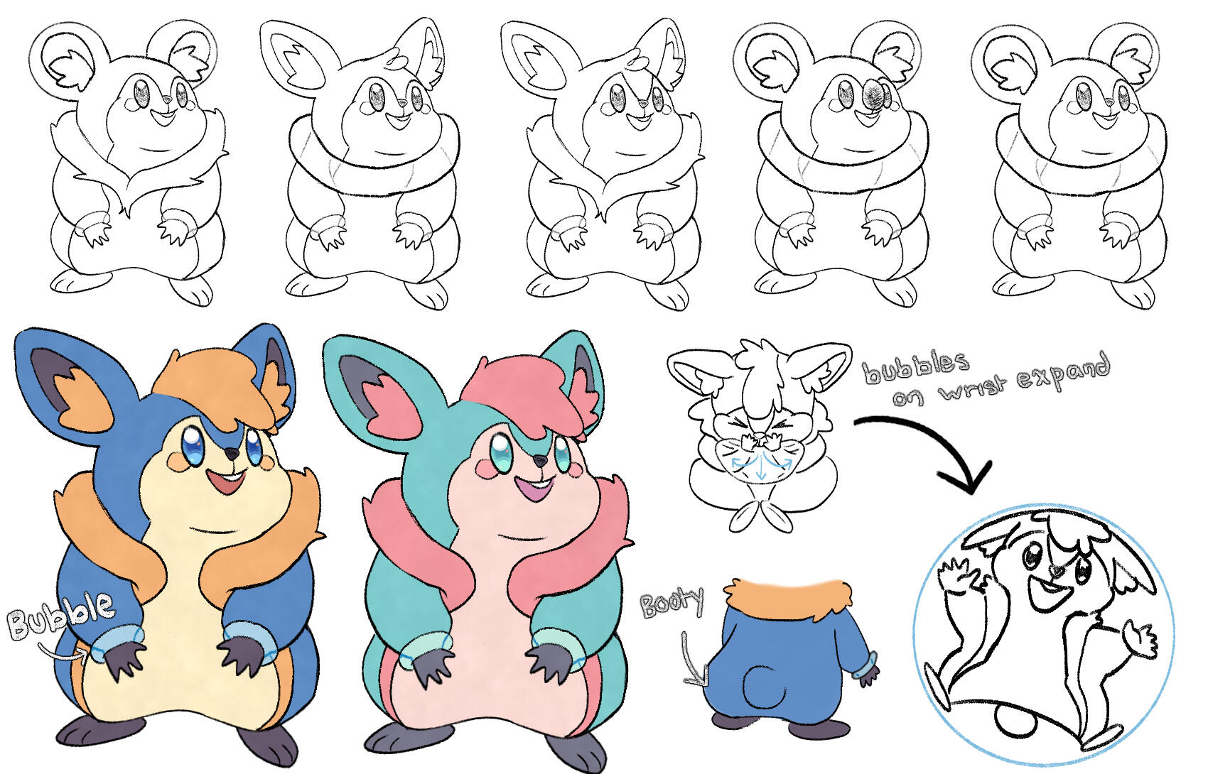 Gerball's Concept Sheet